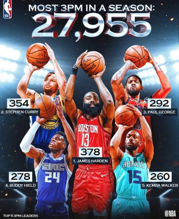 赛季大事件盘点,哪个瞬间最令人难忘?的简单介绍 赛季大事件盘点,哪个瞬间最令人难忘?的简单介绍